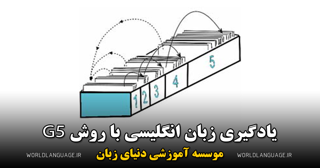 یادگیری زبان انگلیسی با روش g5